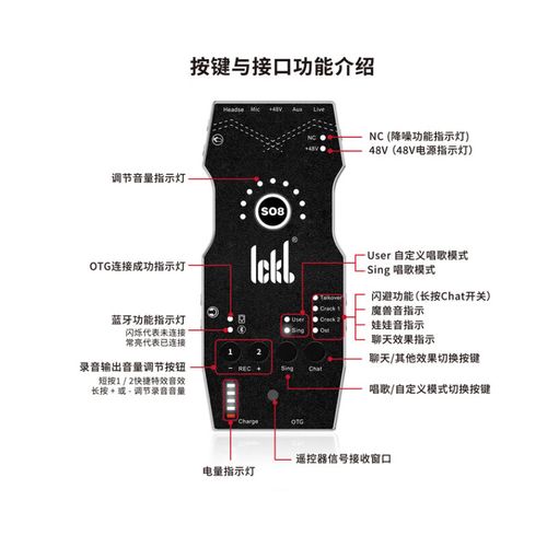 快手喊麦哪种声卡好