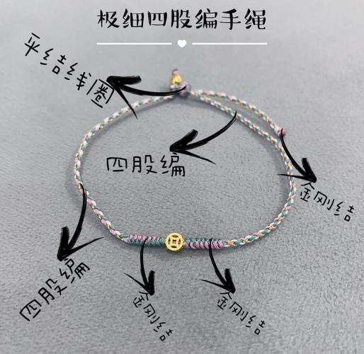 抖音编手绳教程大全