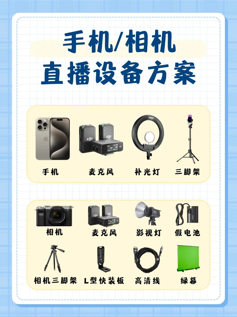 手机直播需要买什么