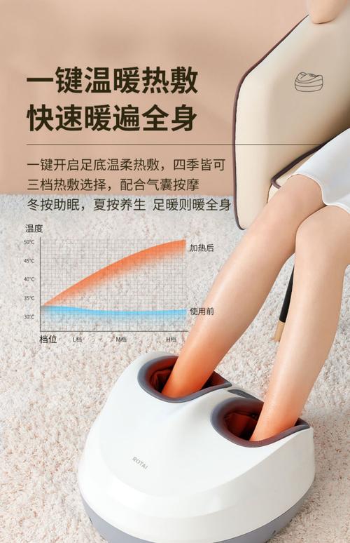 关于泡脚神器的抖音