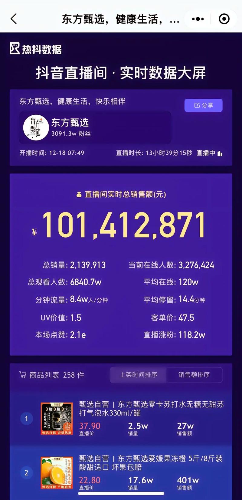 斗鱼直播人数真实么