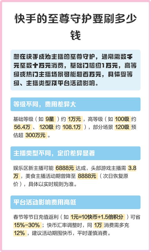 快手每月多少钱合适