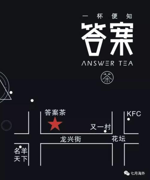 抖音很红的答案奶茶