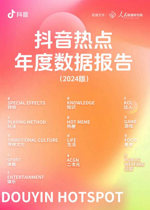 抖音企业号数据报告