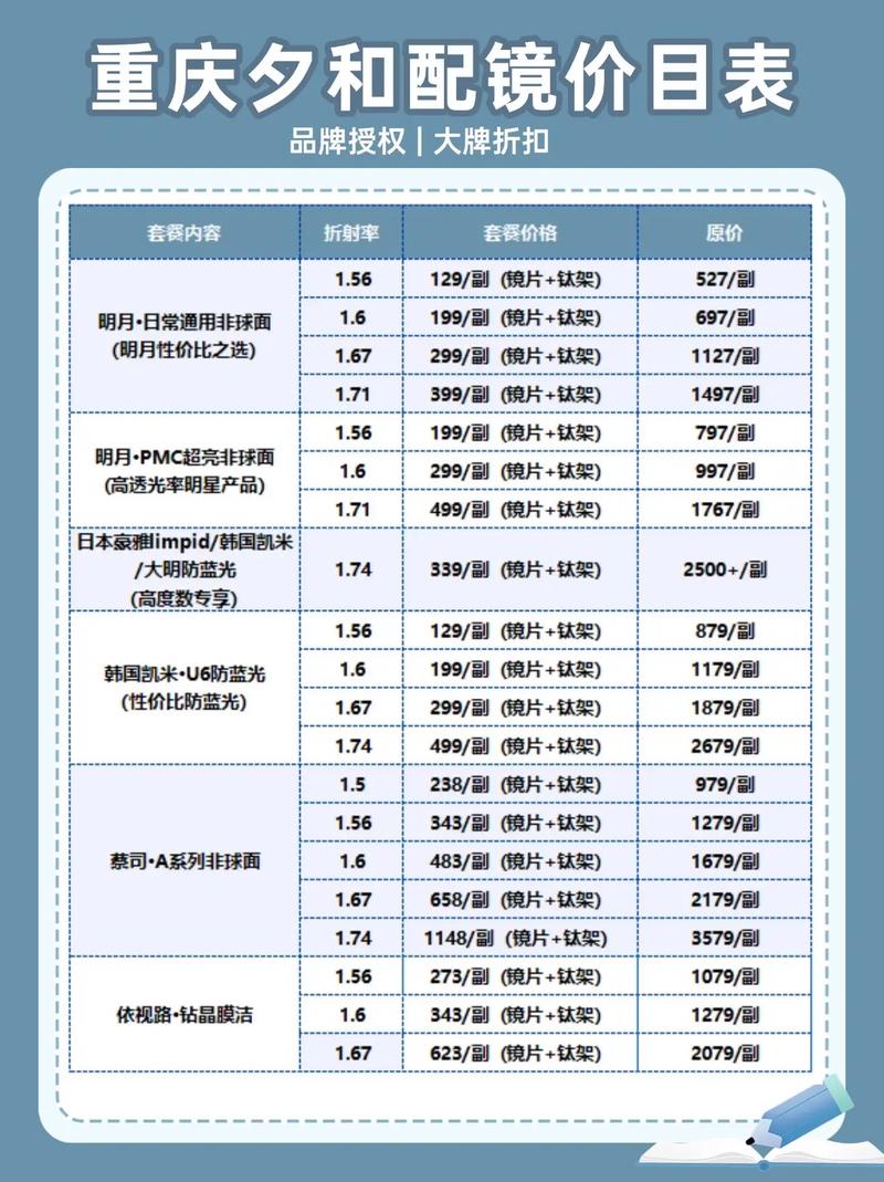 快手礼物眼镜价格表