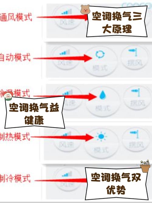 抖音里的空调 导气