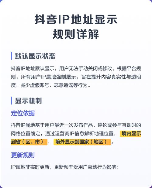 抖音地址显示长方形