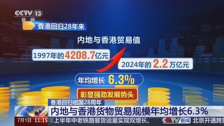 香港互动新闻台直播