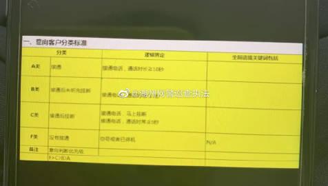 湖州阿奇讲事体直播