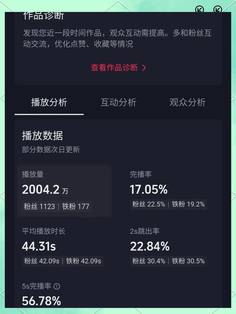 手机看直播流量消耗