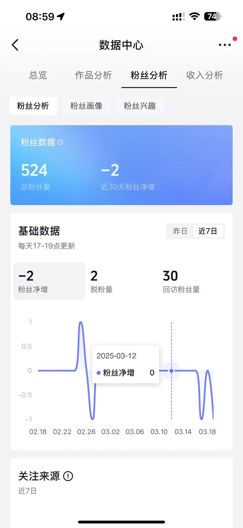 抖音掉粉发什么话题