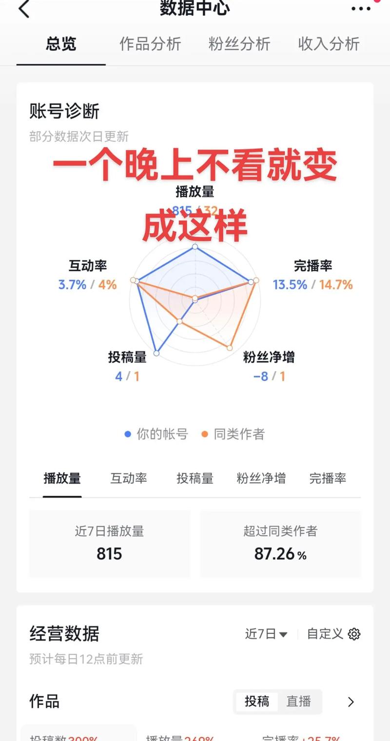 快手粉丝有多少水分