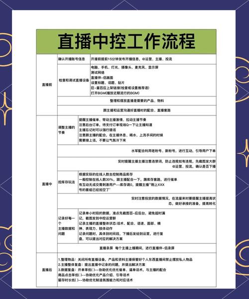 怎么才可以直播快手