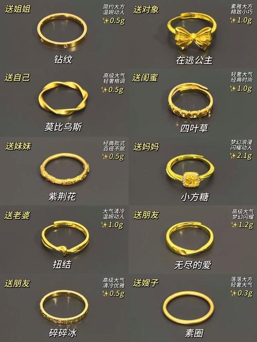 周大生抖音戒指价格