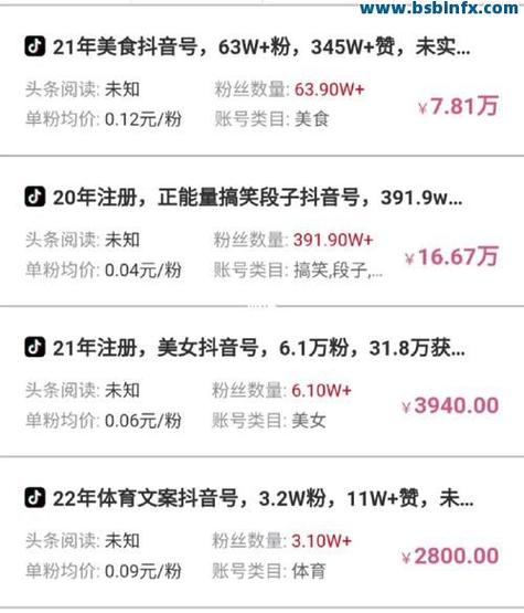 快手多少粉丝进热门