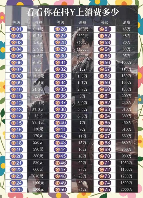 娱乐直播平台排行榜