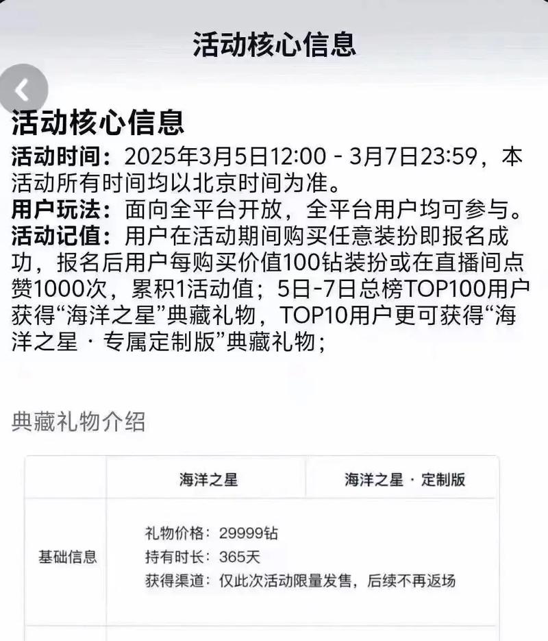 抖音神秘盒子多少钱