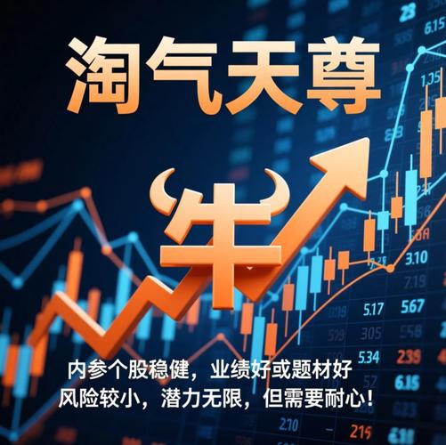 淘气天尊股市直播室