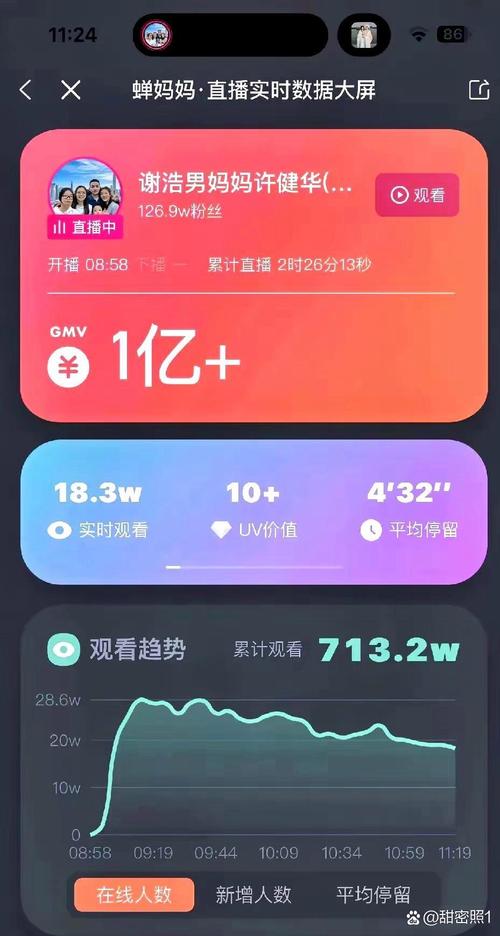 快手直播赚钱真实吗