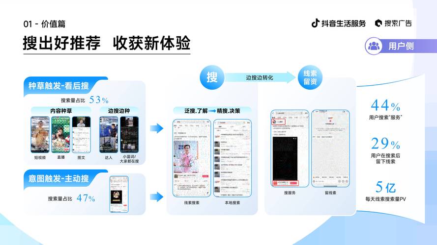 抖音里怎么投放广告