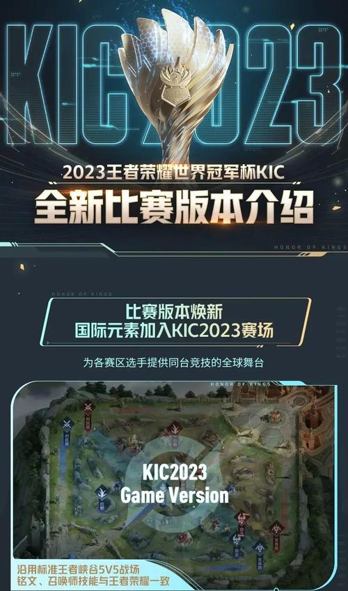 王者荣耀冠军杯直播