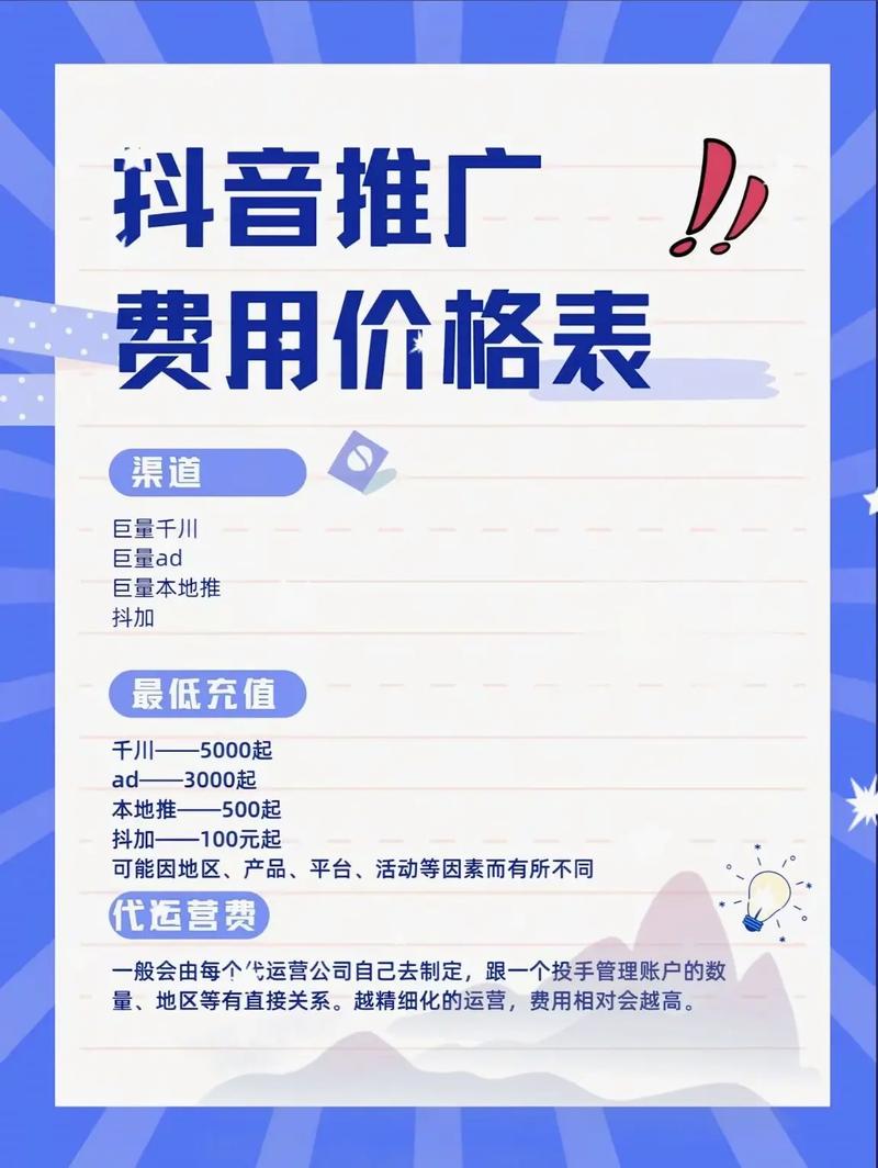 太原 抖音广告代理