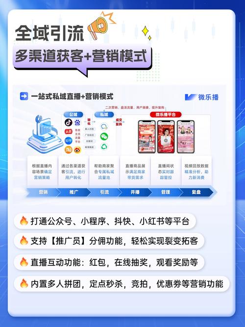 直播app定制开发