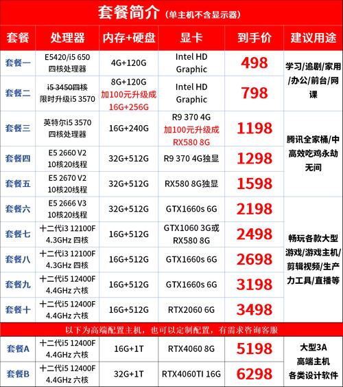 直播lol电脑配置